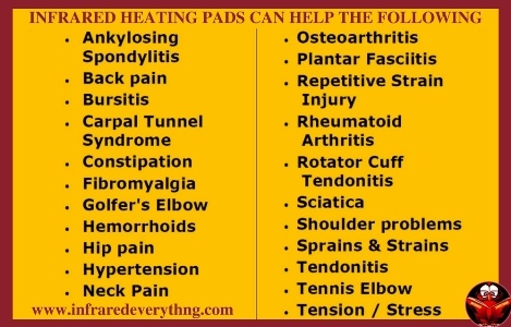 Infrared Health Benefits