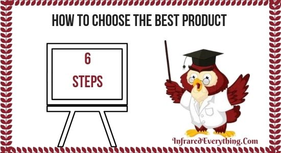 6 Steps For Choosing The Best Product