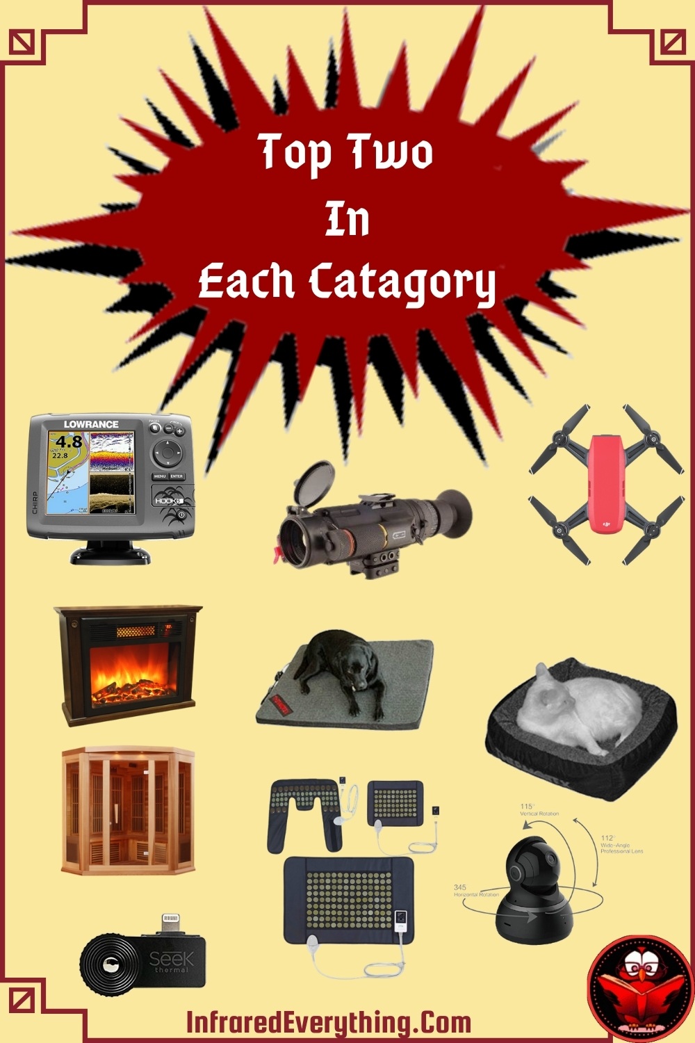 Top 2 in Survival, Infrared, Night Vision and Thermal Imaging Products